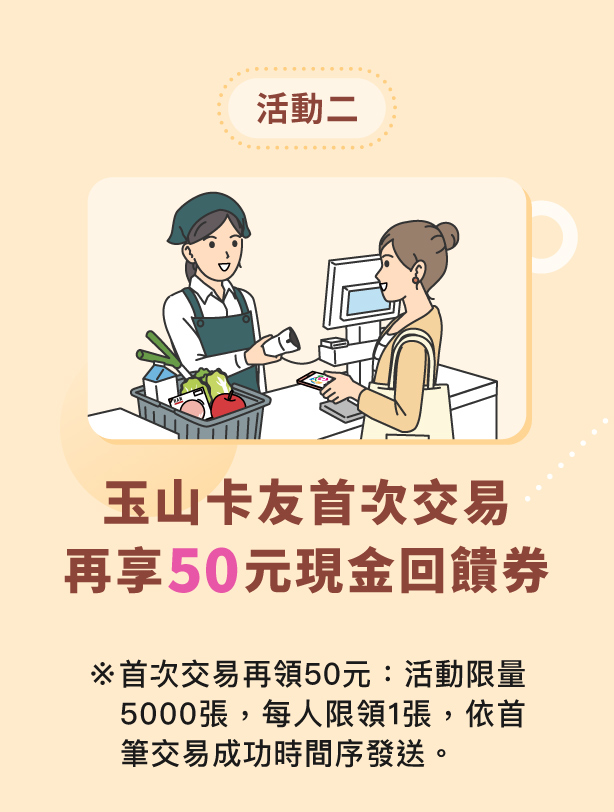 活動二